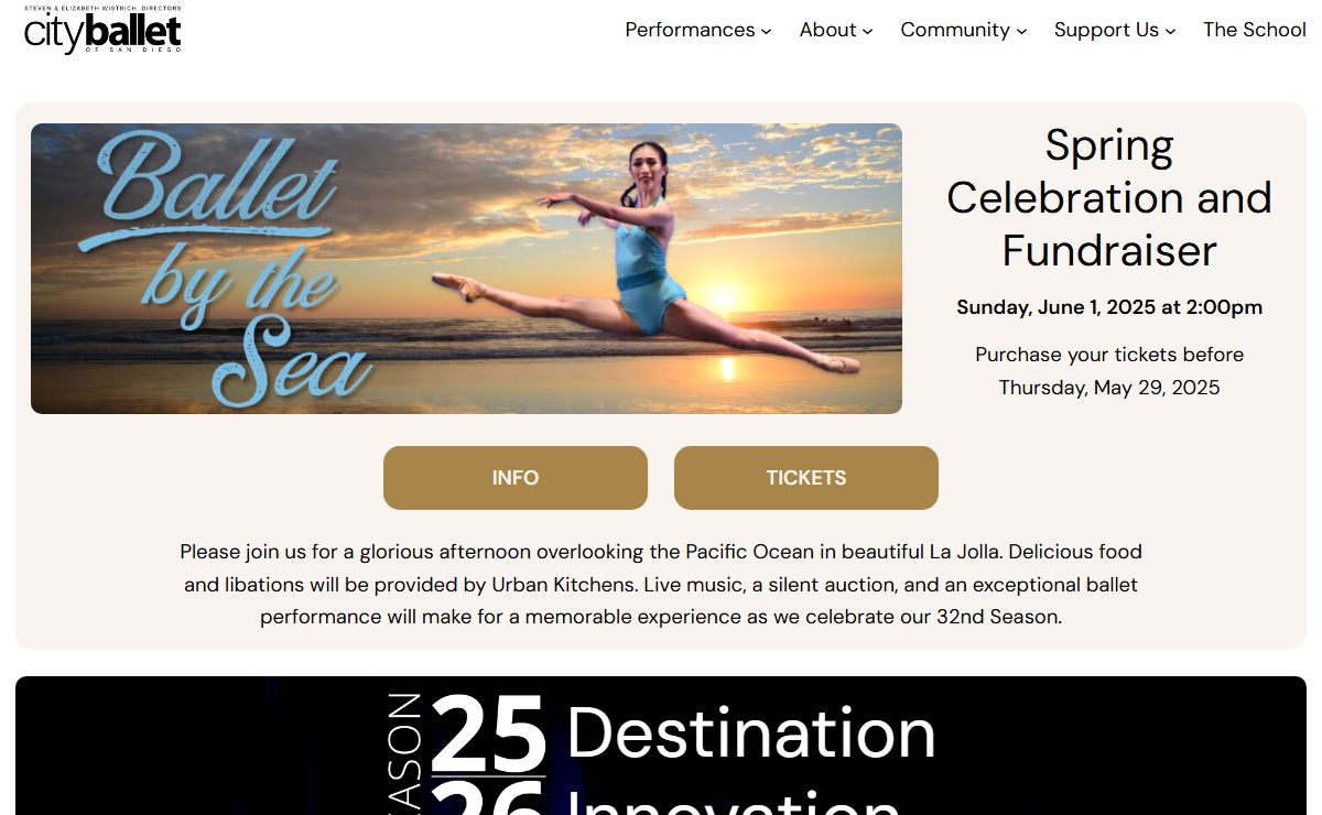 City Ballet of San Diego