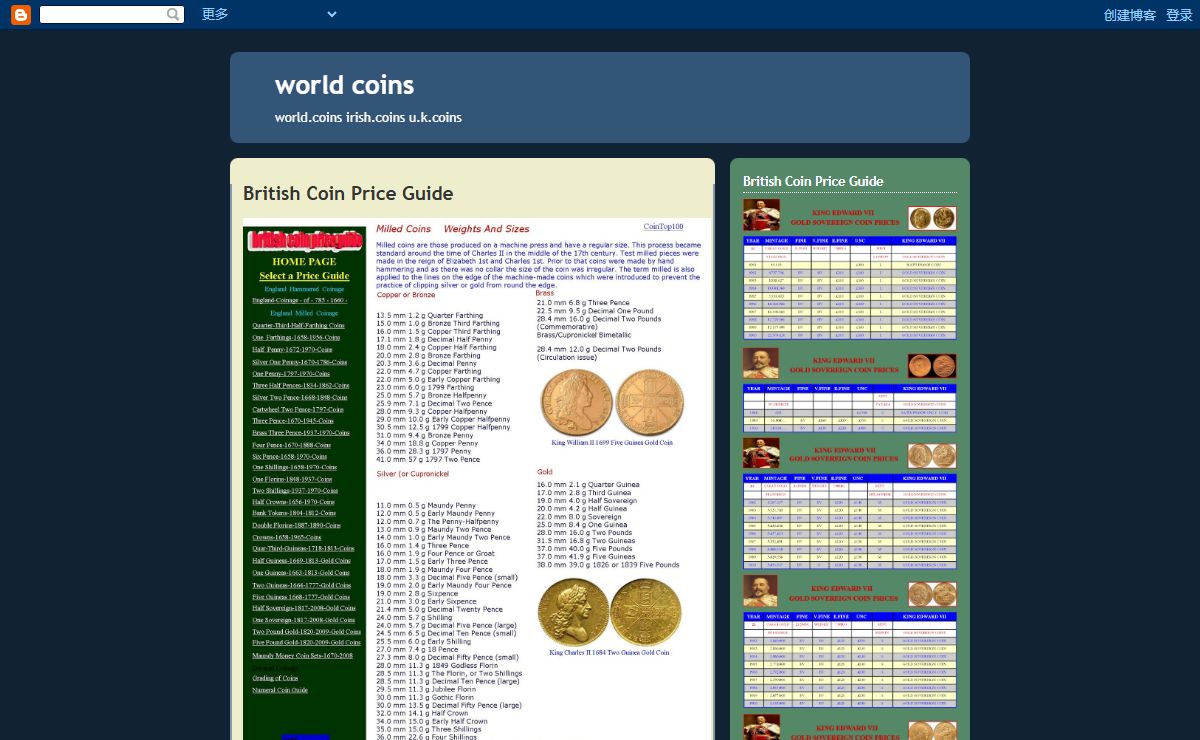 world coins