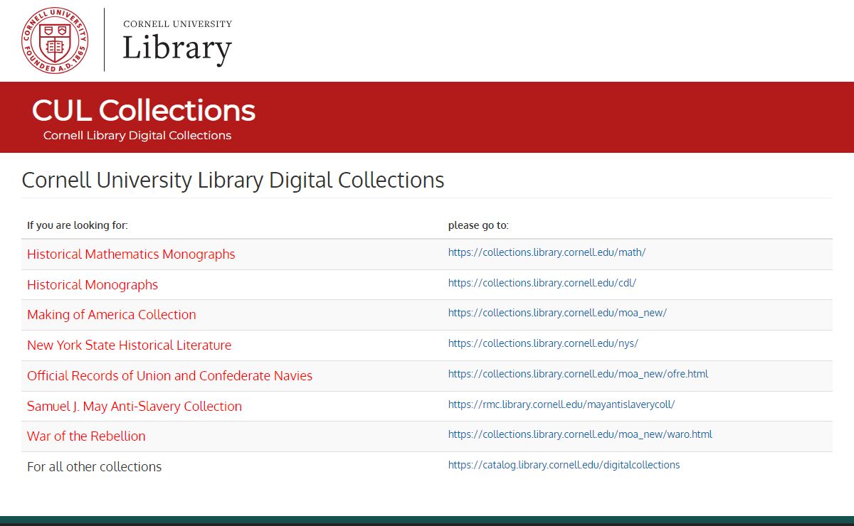 Cornell Library Digital Collections