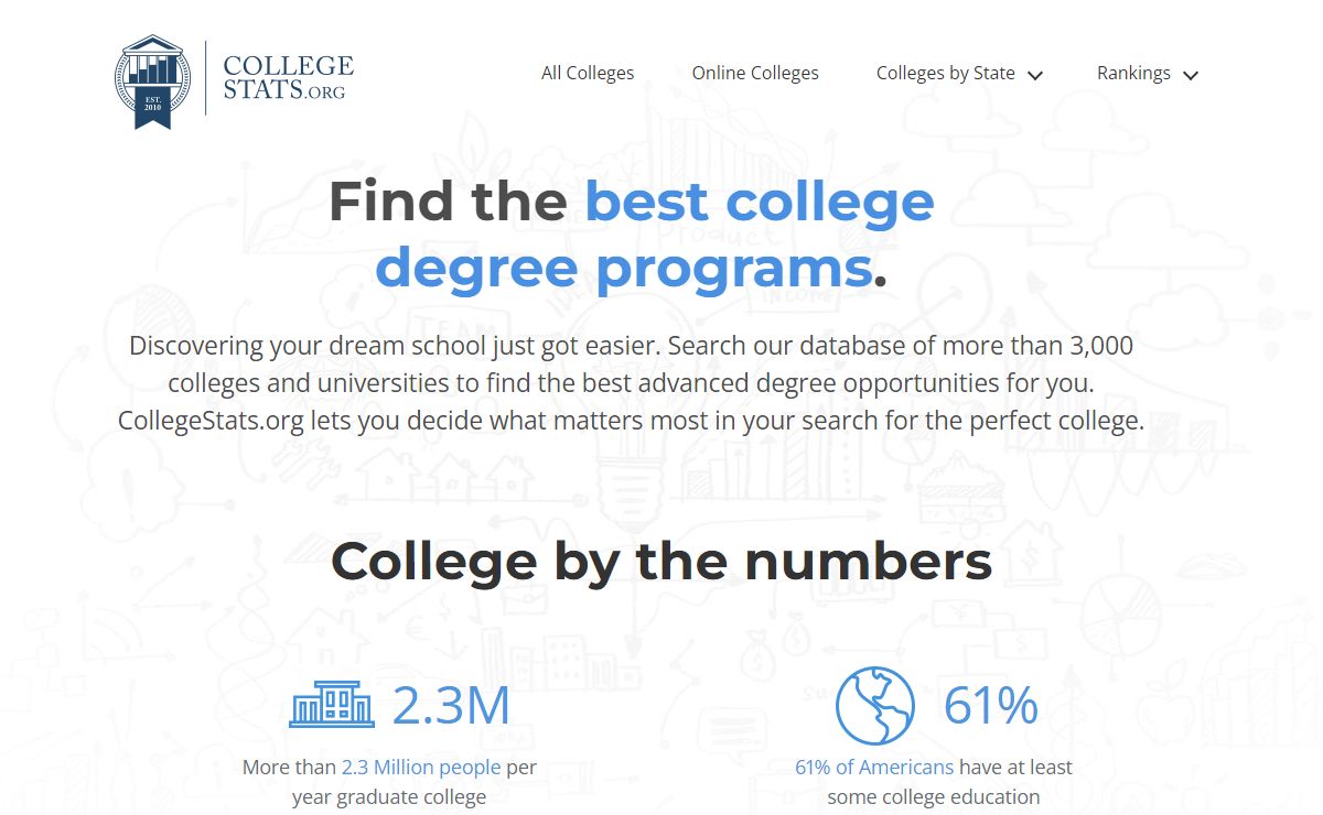 Best Colleges - Rankings, Statistics & Data - CollegeStats.org