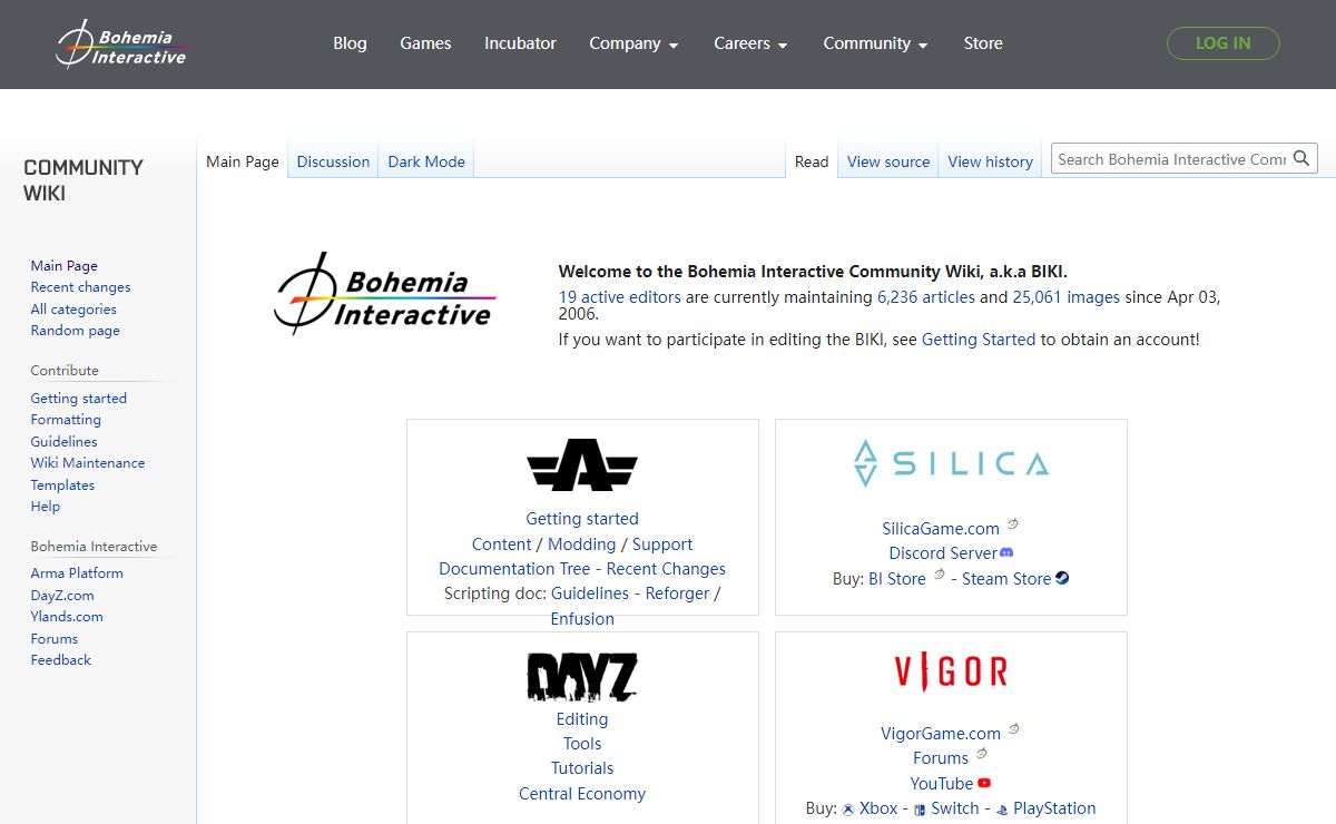 Bohemia Interactive Community