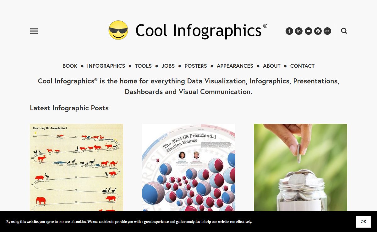 Cool Infographics