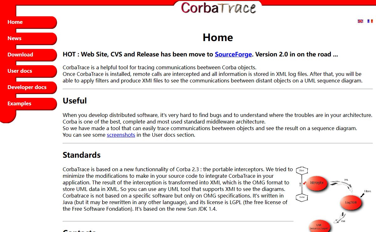 CorbaTrace