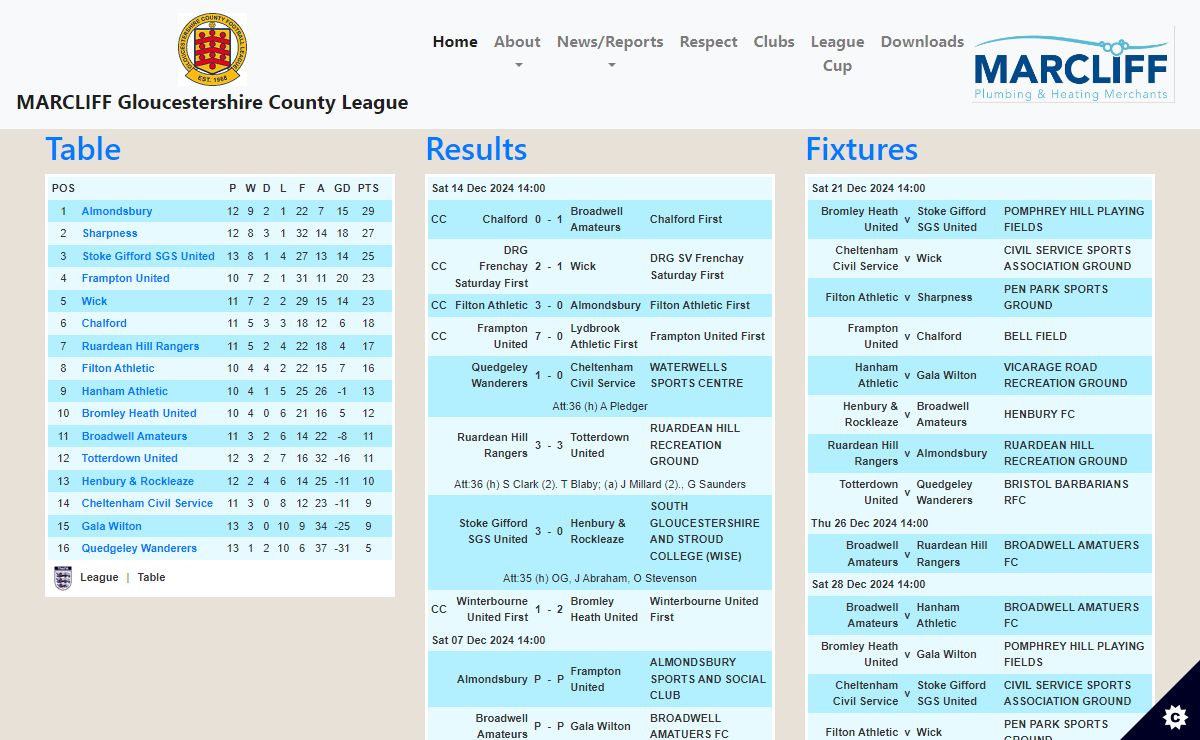 Gloucestershire County League