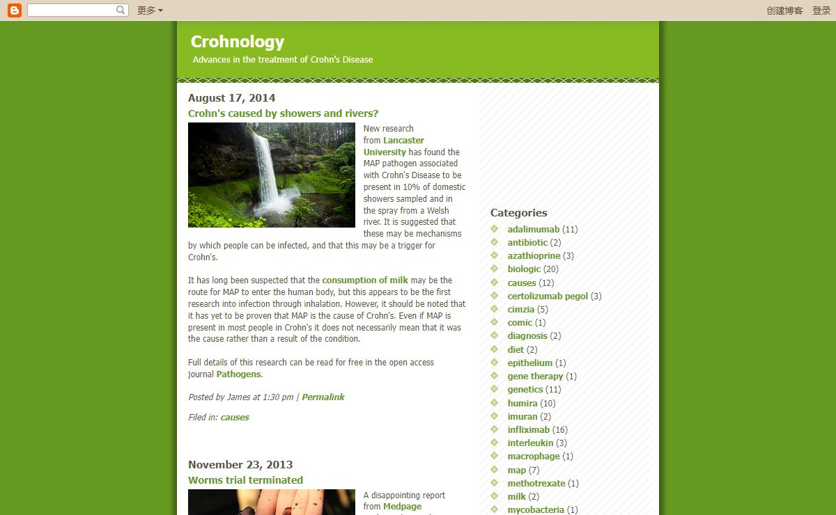 Crohnology
