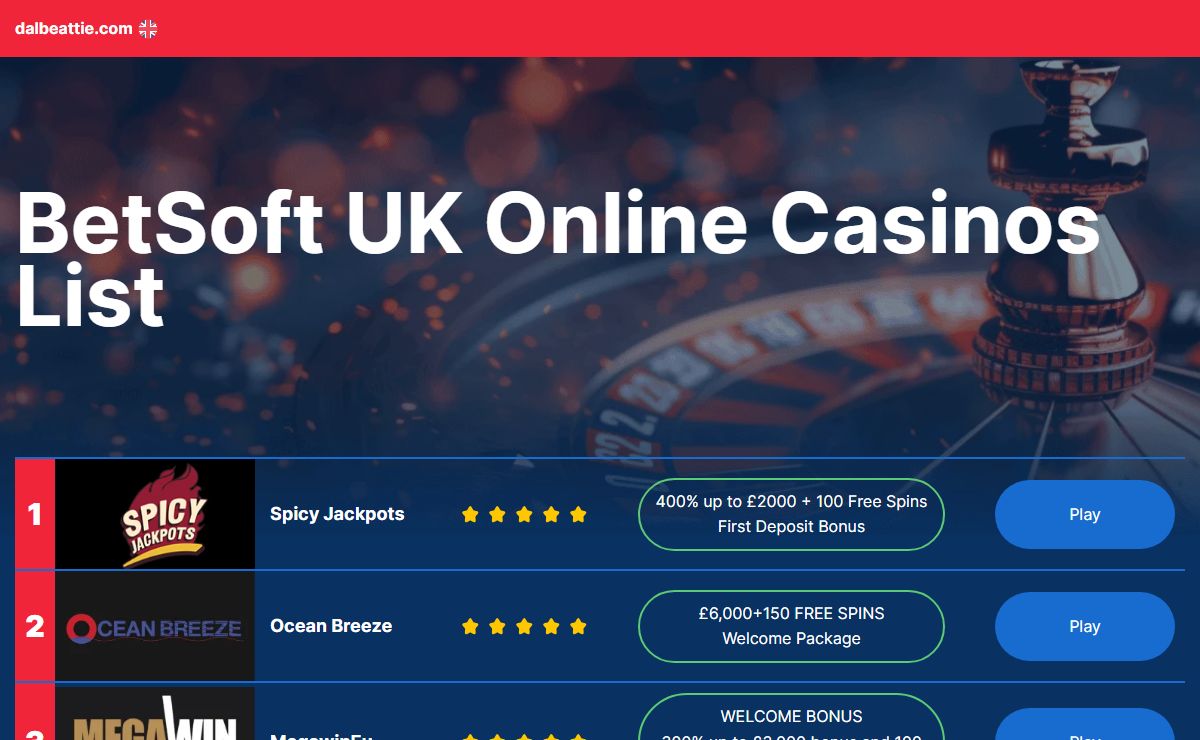 BetSoft Casinos ᐉ List of UK BetSoft Online Casinos 2025