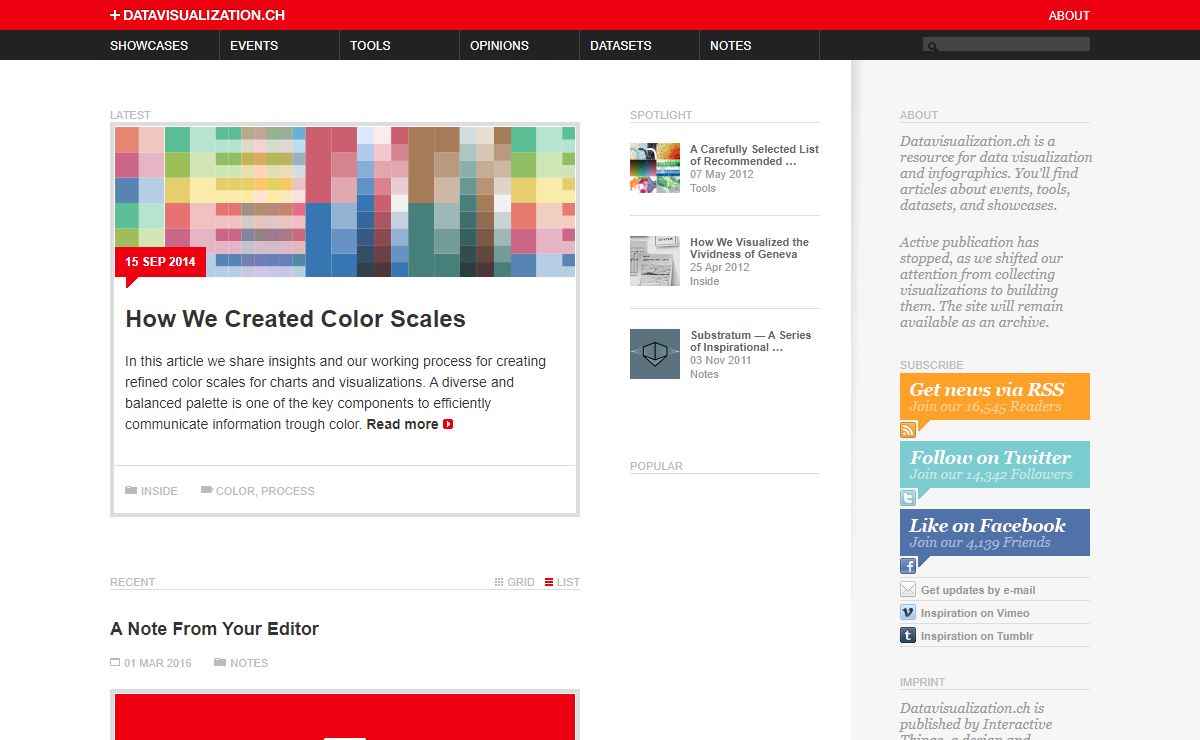 Datavisualization.ch