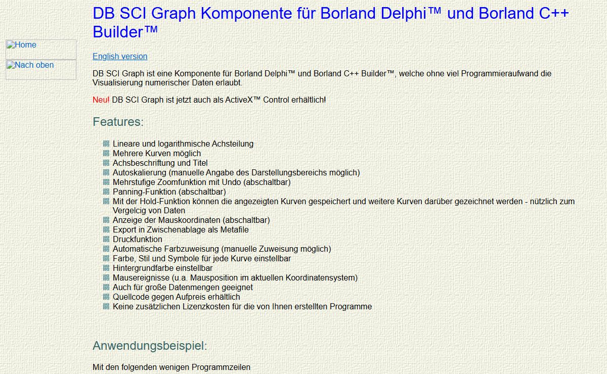 DB SCI Graph