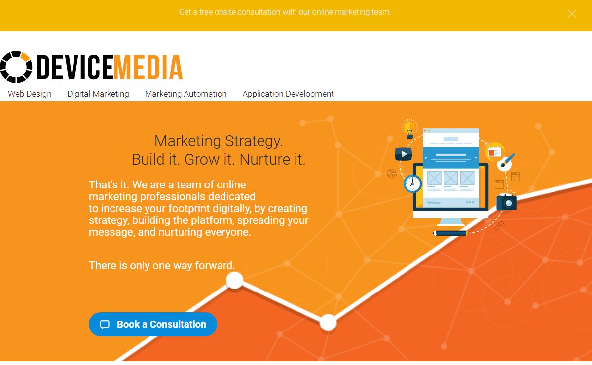 Digital Marketing Agency Edmonton, SEO Services - Device Media