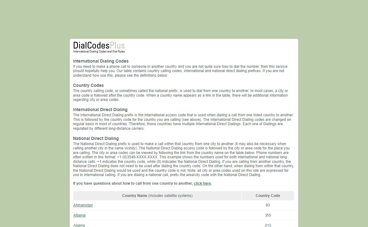 International Dialing Codes from DialCodesPlus.com