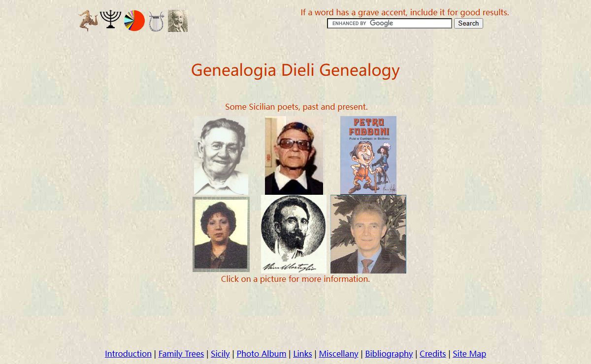 Genealogia Dieli Genealogy