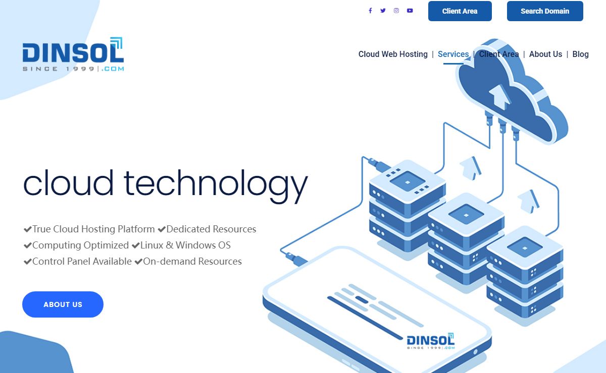 Dinsol Global WordPress Web Hosting Social Media SEO Service