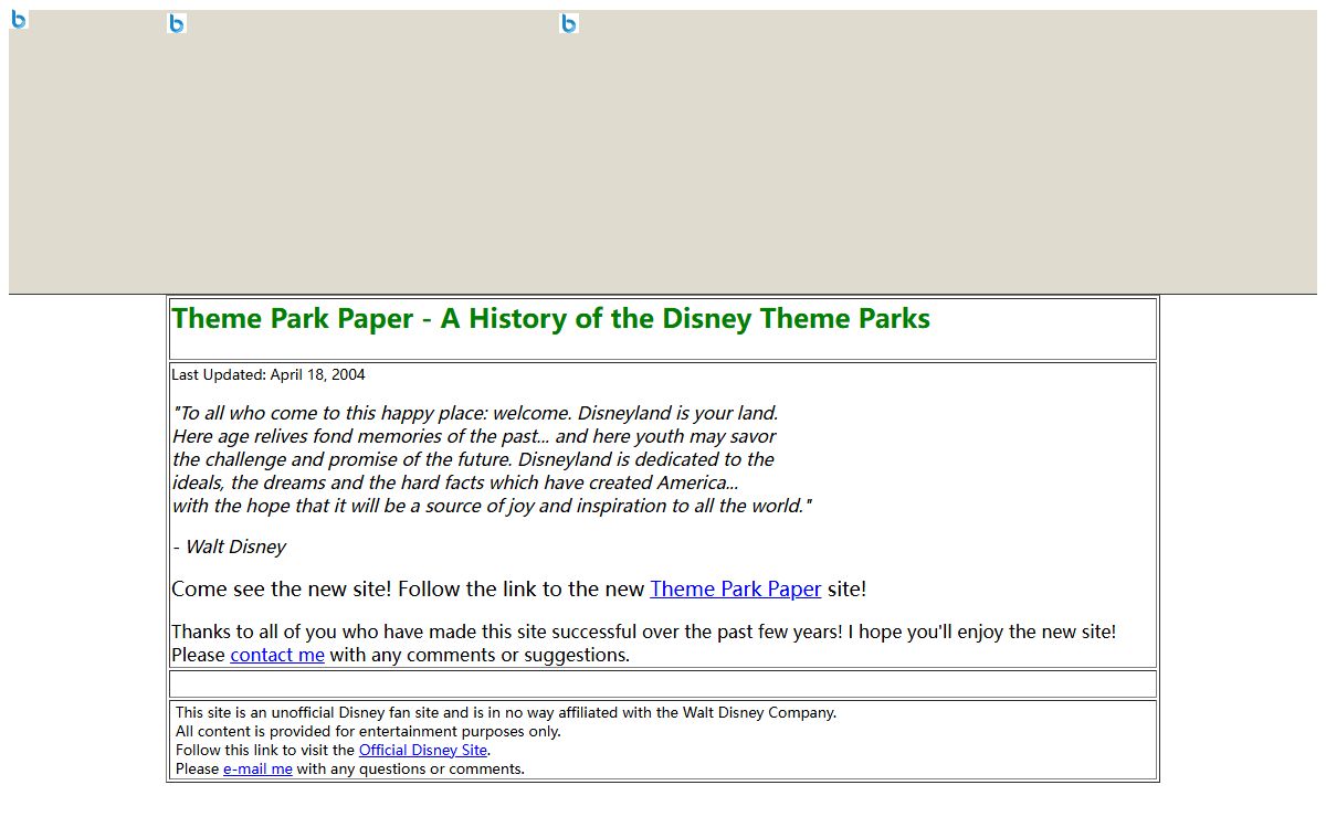 Theme Park Paper - A History of the Disney Theme Parks
