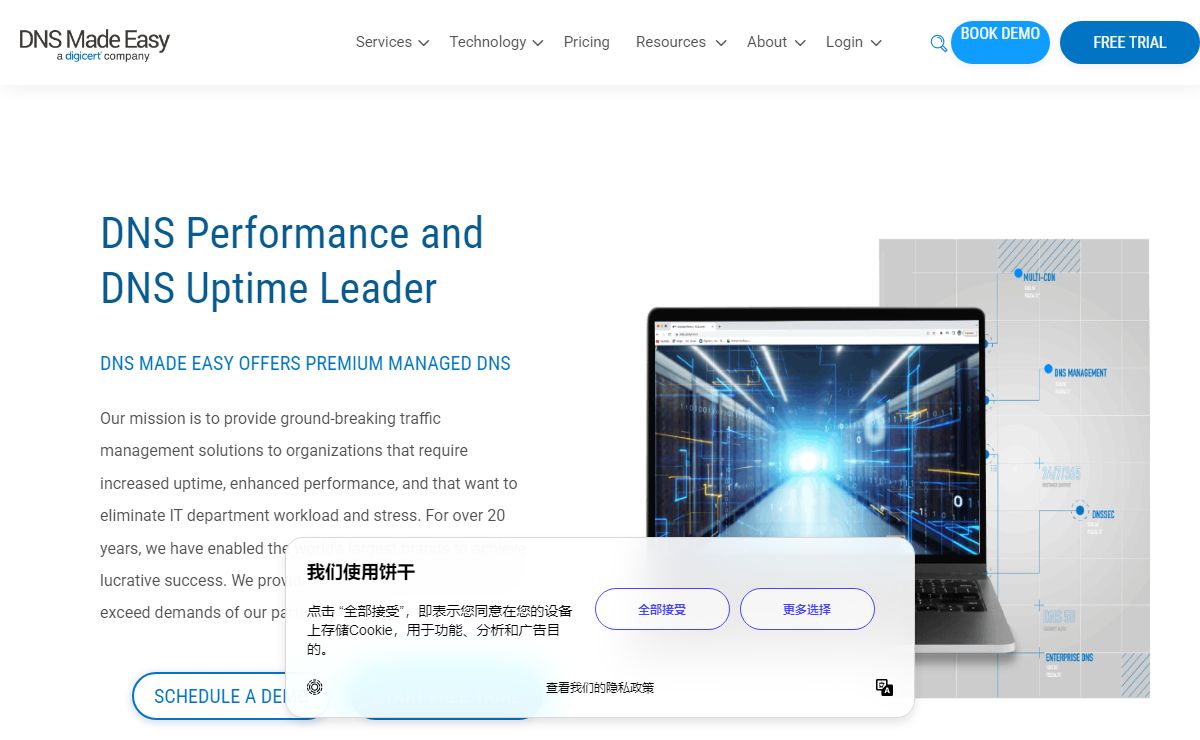 DNS Made Easy | Fast and Most Reliable Provider