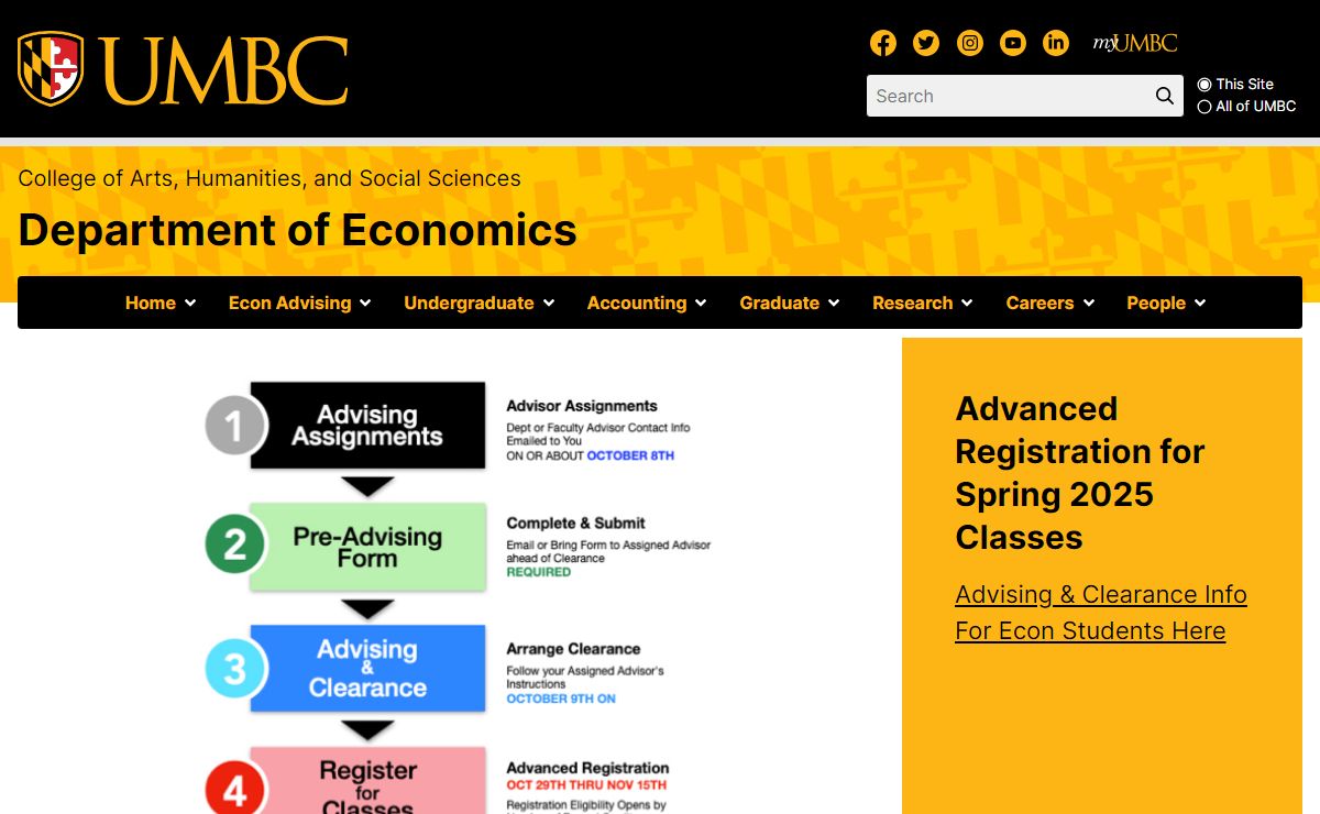 Department of Economics – UMBC