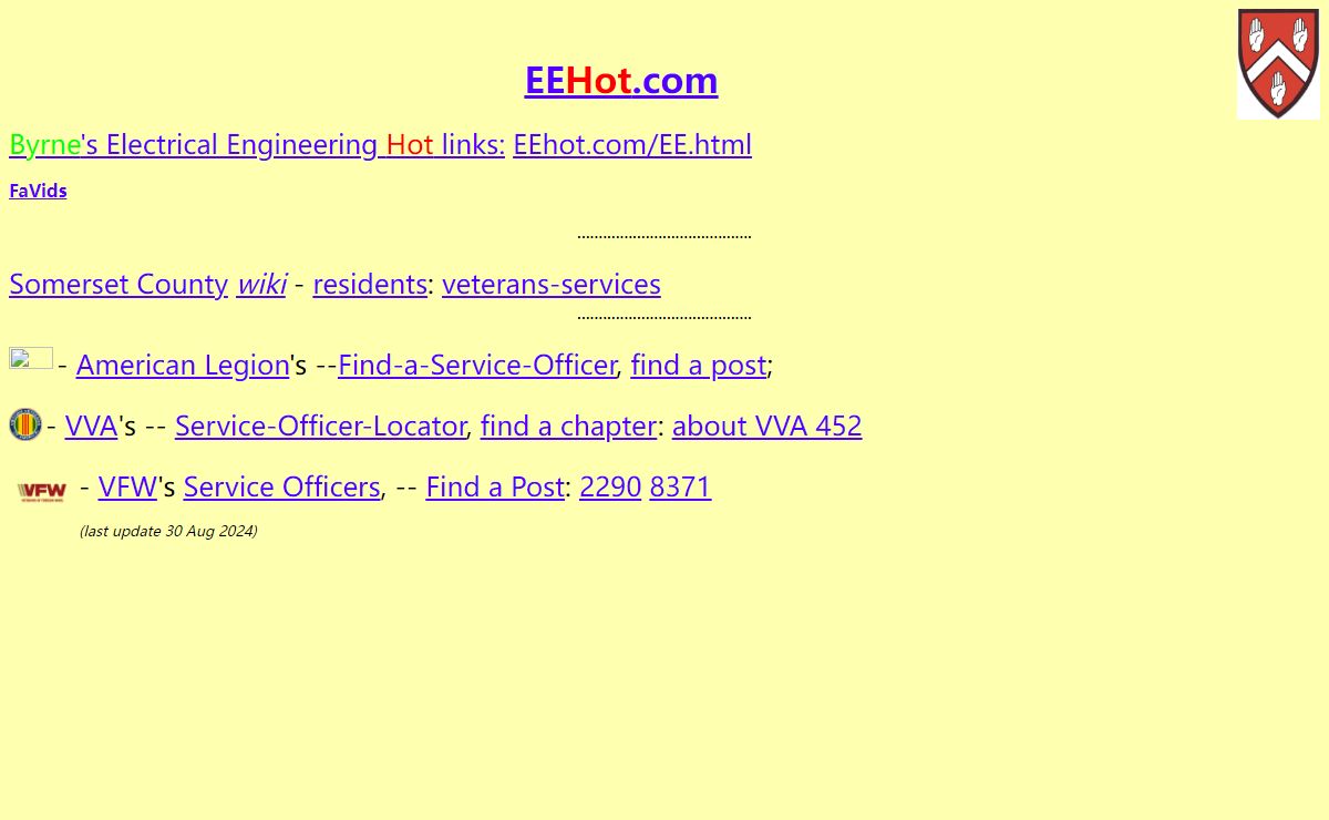 Byrne's EEhot.com index