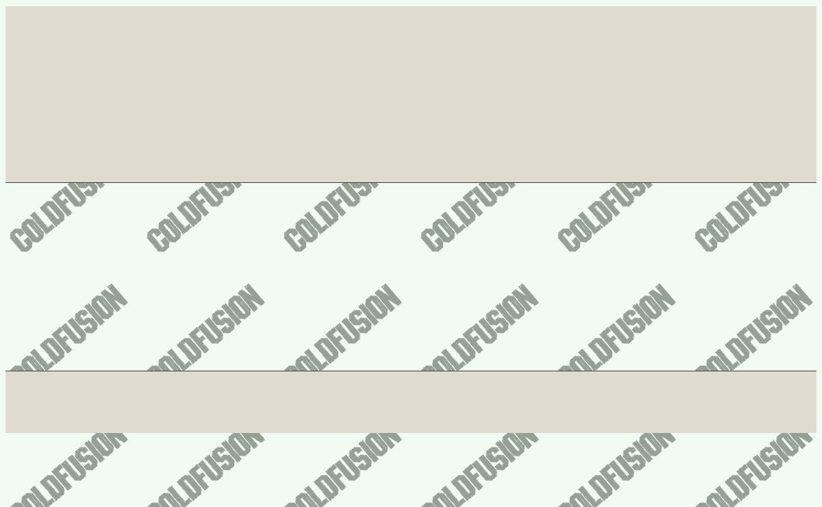 coldfusion