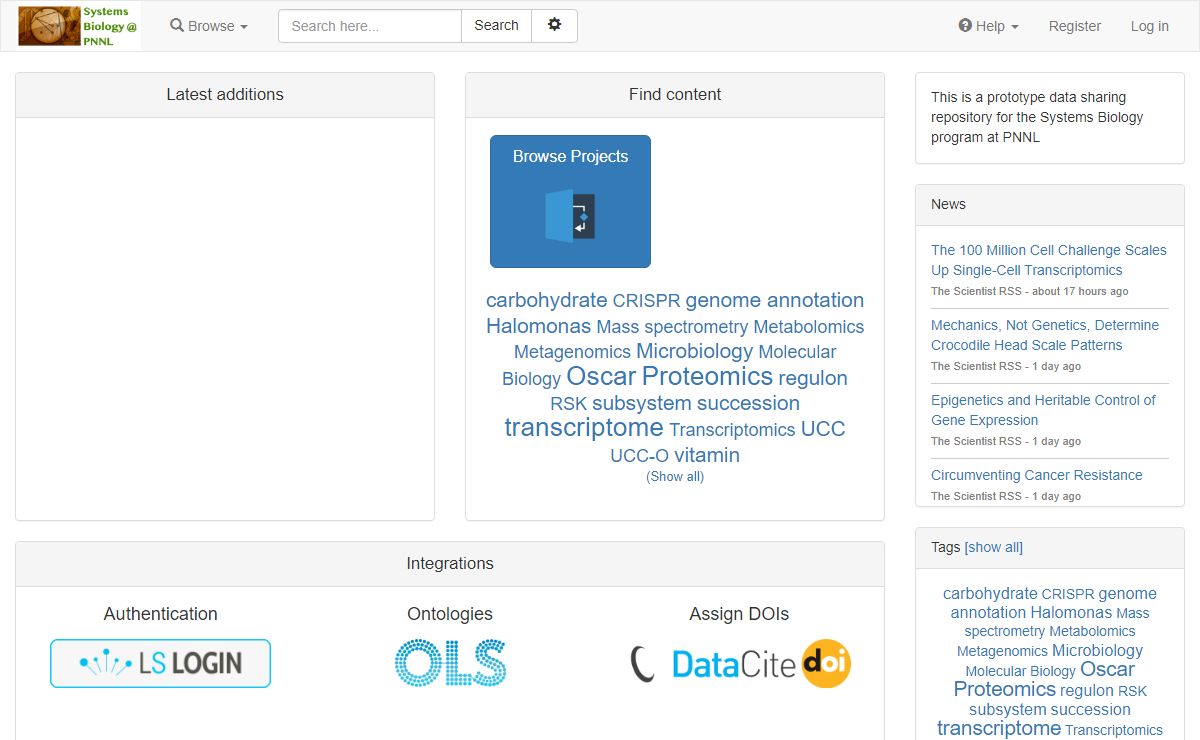 SysBio