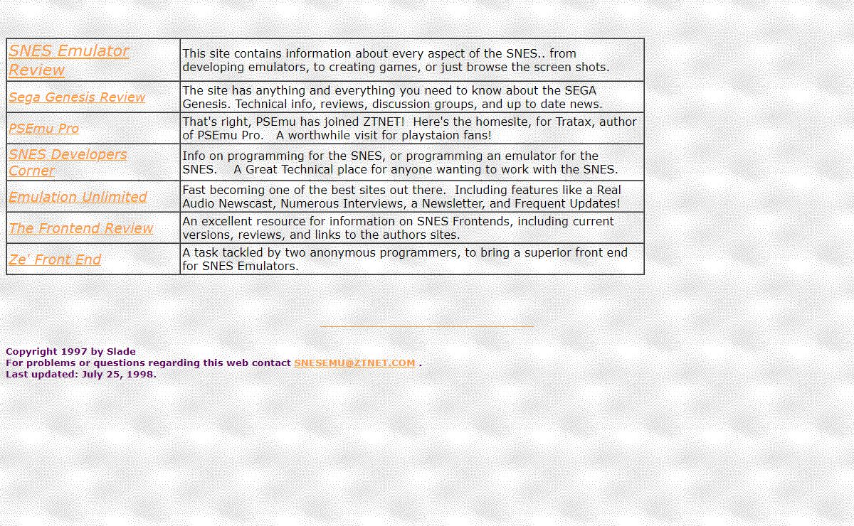 Emulator Review