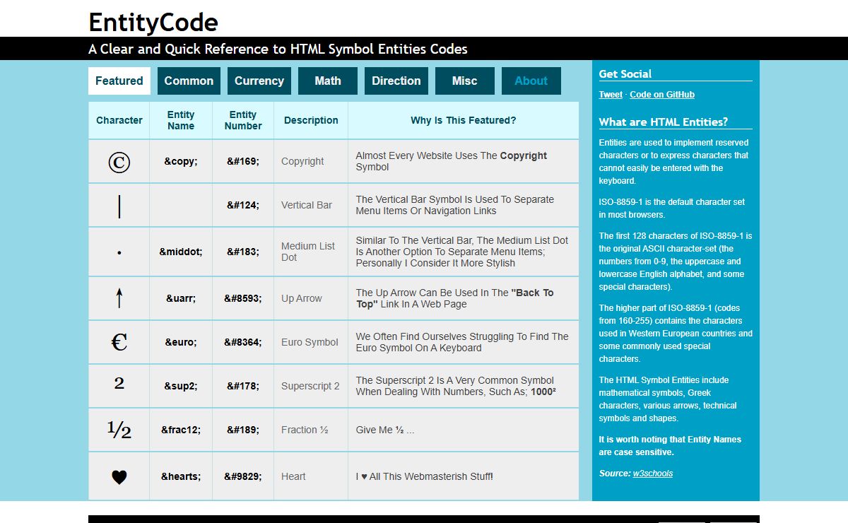 Entity Code - A Clear and Quick Reference to HTML Entities Codes