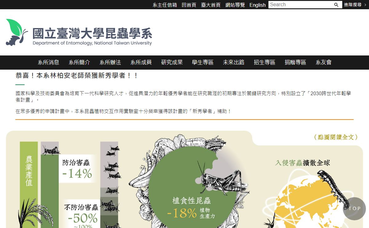 國立臺灣大學昆蟲學系