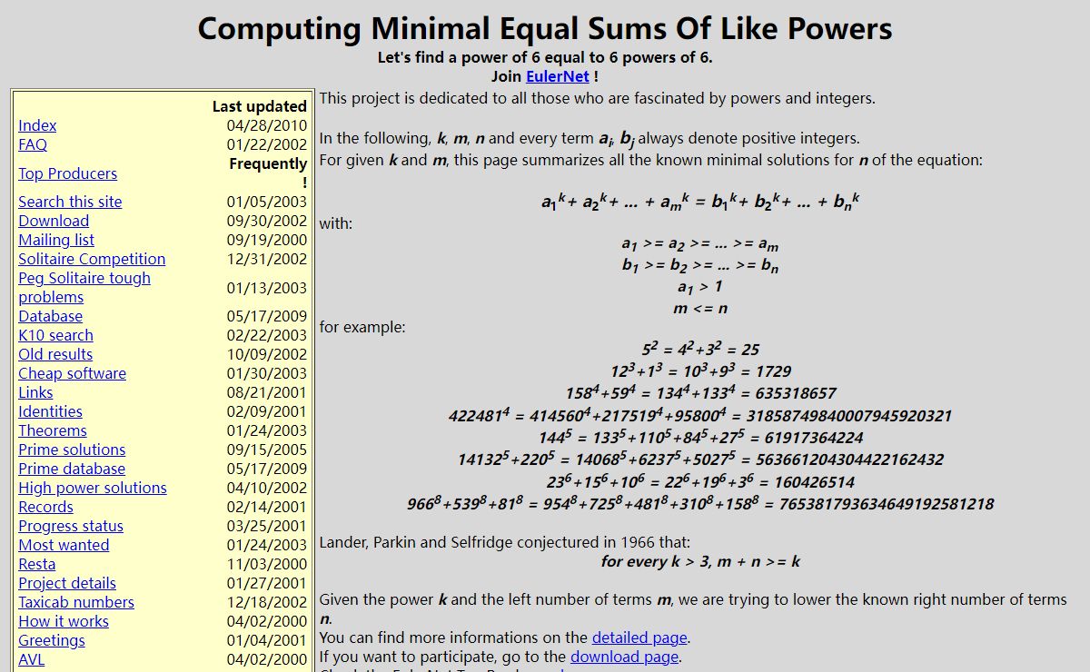 Computing Minimum Equal Sums Of Like Power