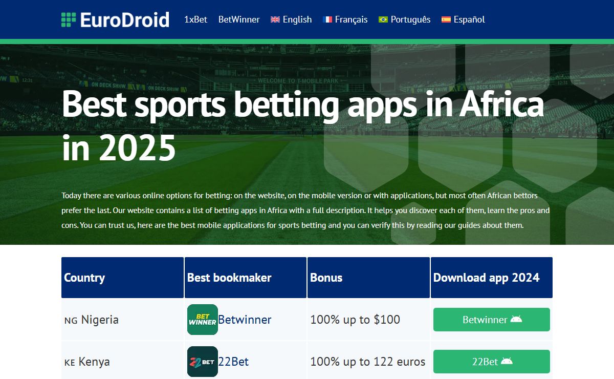 Top-5 betting apps in Africa for Android 2025