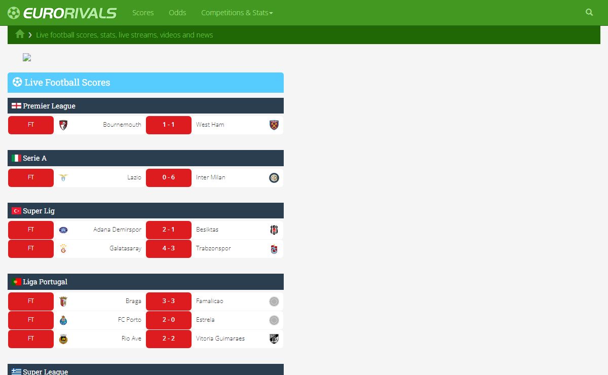Live football scores, stats, live streams, videos and news