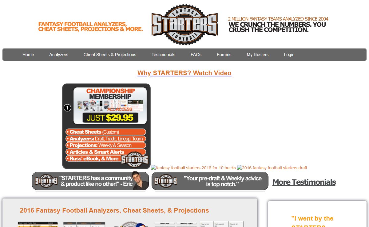 Fantasy Football Projections | Draft Cheat Sheets, Custom Analyzers