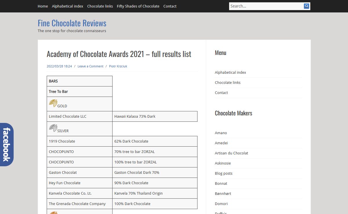 Fine Chocolate Reviews