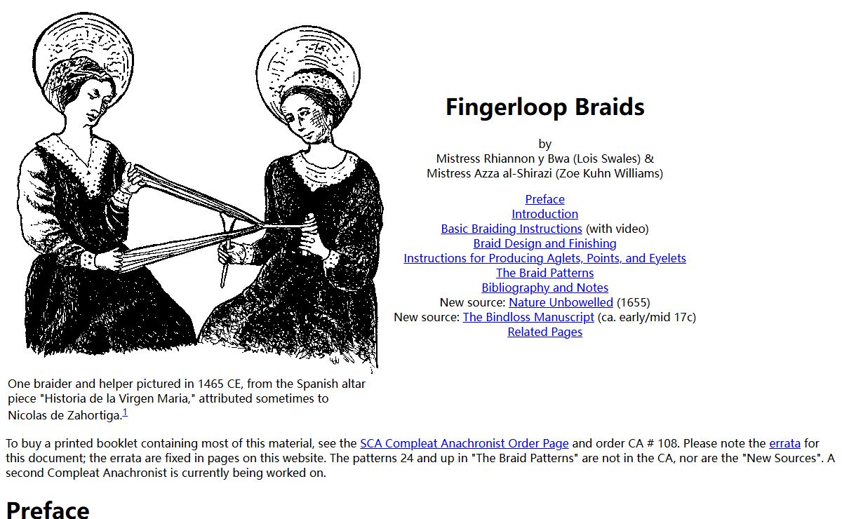 Fingerloop Braids