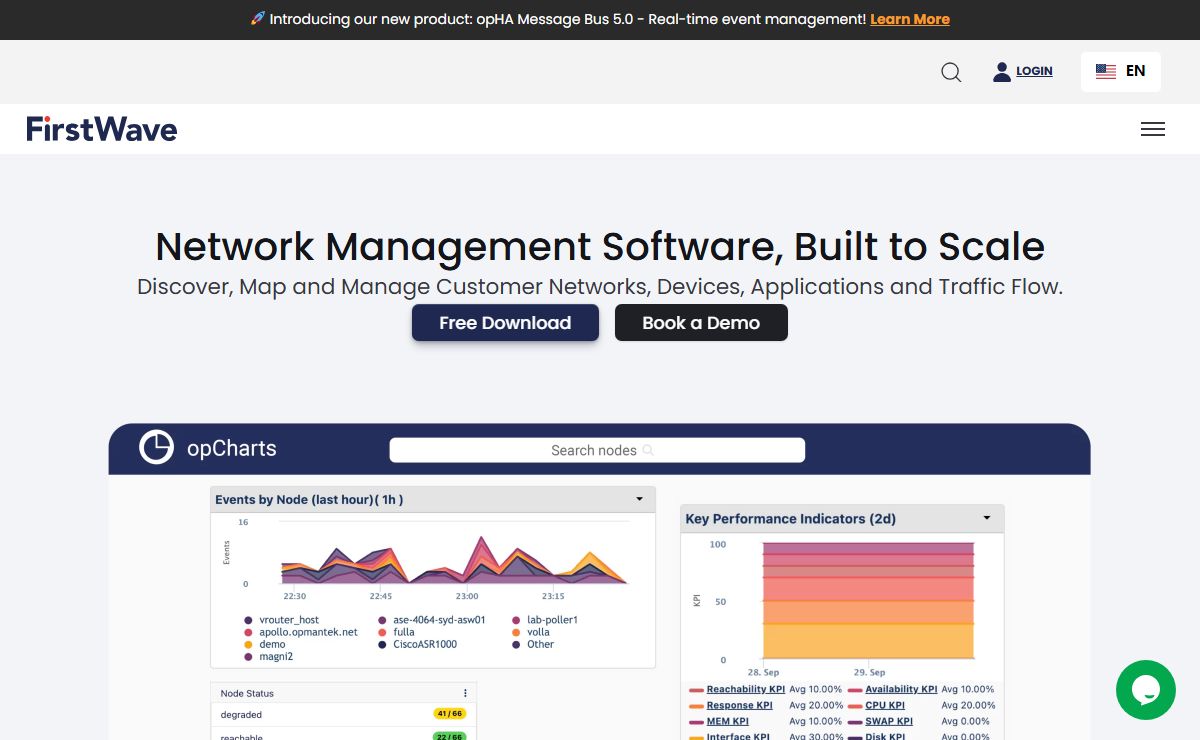FirstWave | Network Management & Audit Software