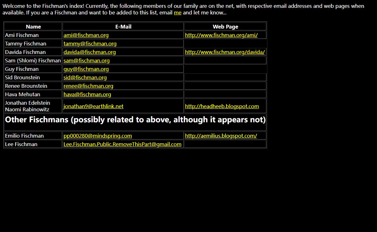 The Fischman's Home page
