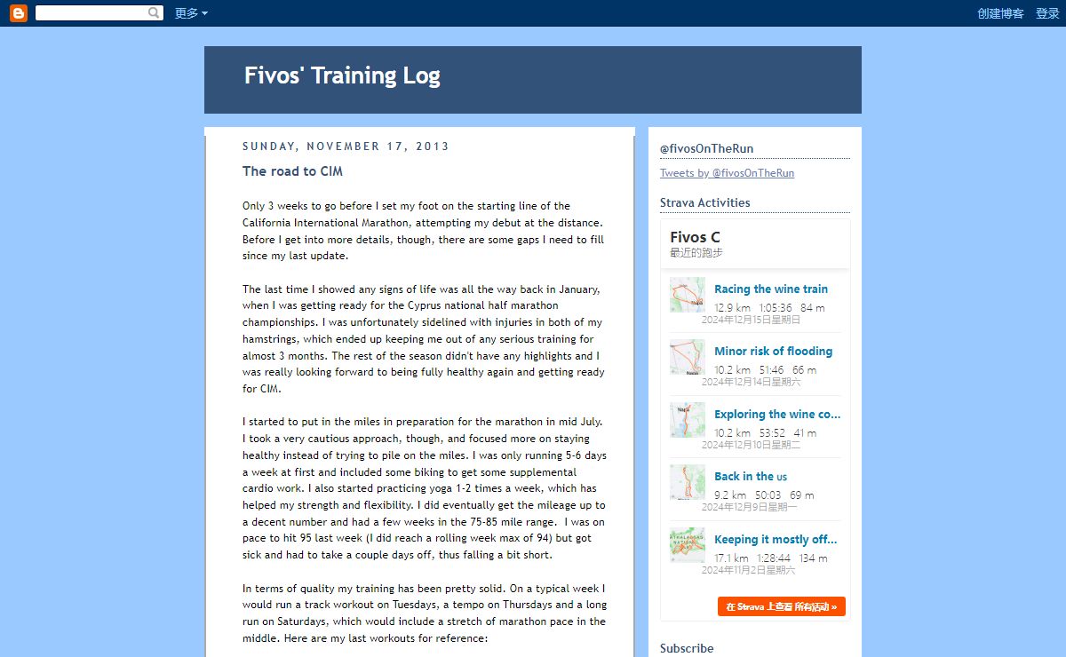 Fivos' Training Log