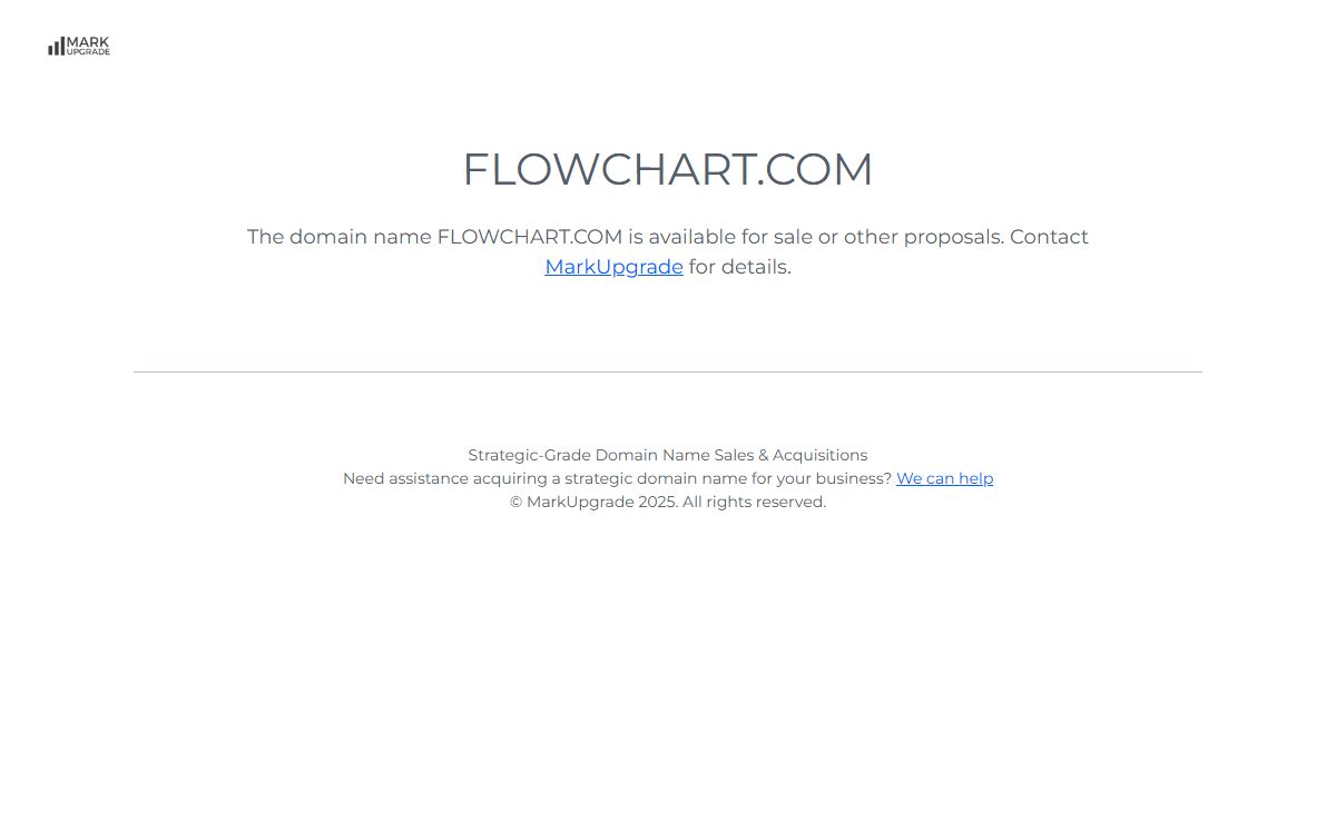 FLOWCHART.COM Unlock Success with Strategic-Grade Domain Names