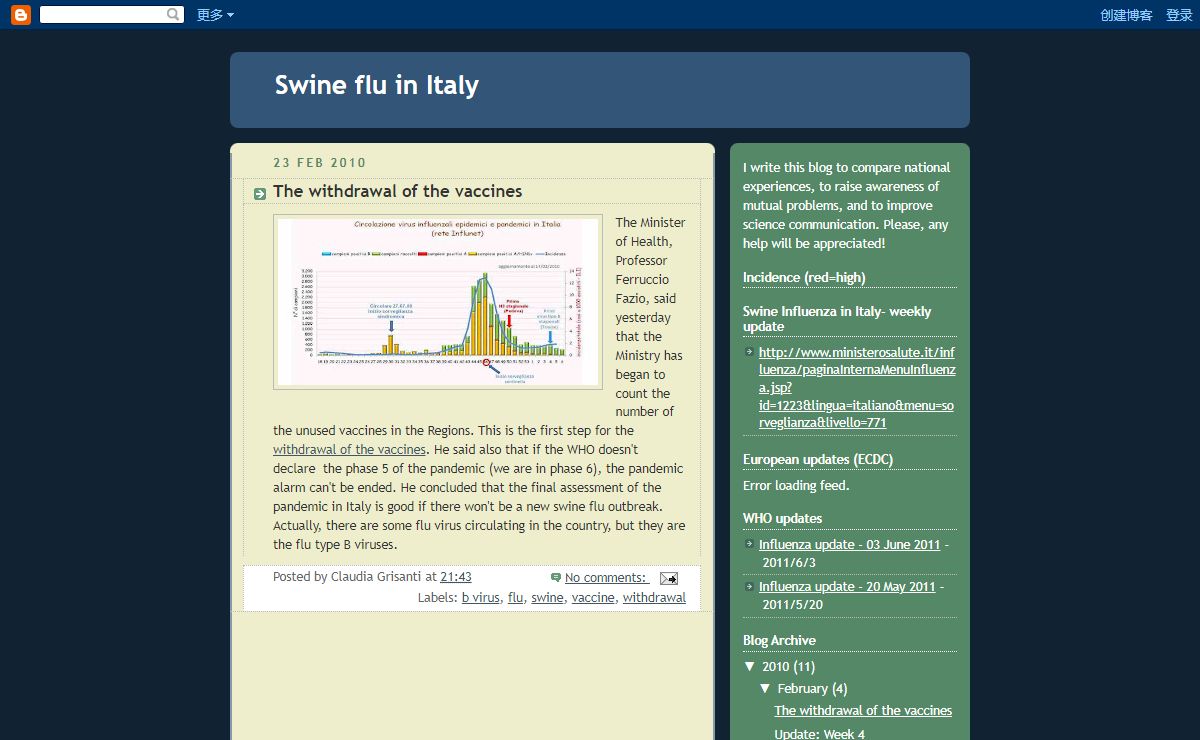 Swine flu in Italy