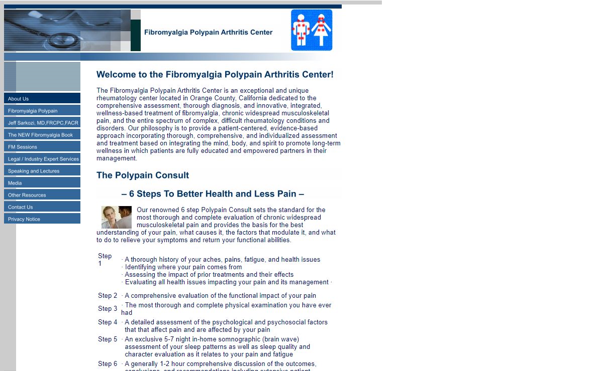 Fibromyalgia Polypain Arthritis Center