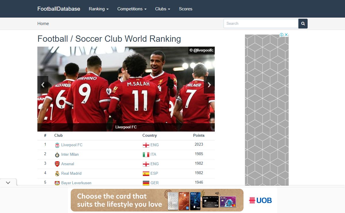 FootballDatabase - Club Rankings and Statistics