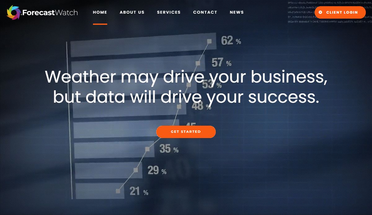 ForecastWatch – Accuracy Defined