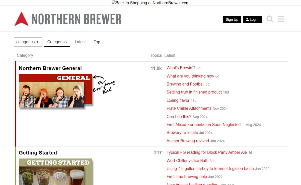 Northern Brewer Forum