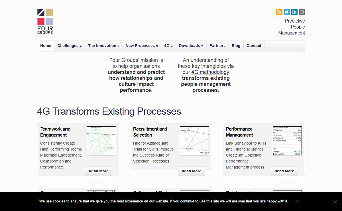 Four Groups | Predictive People Management