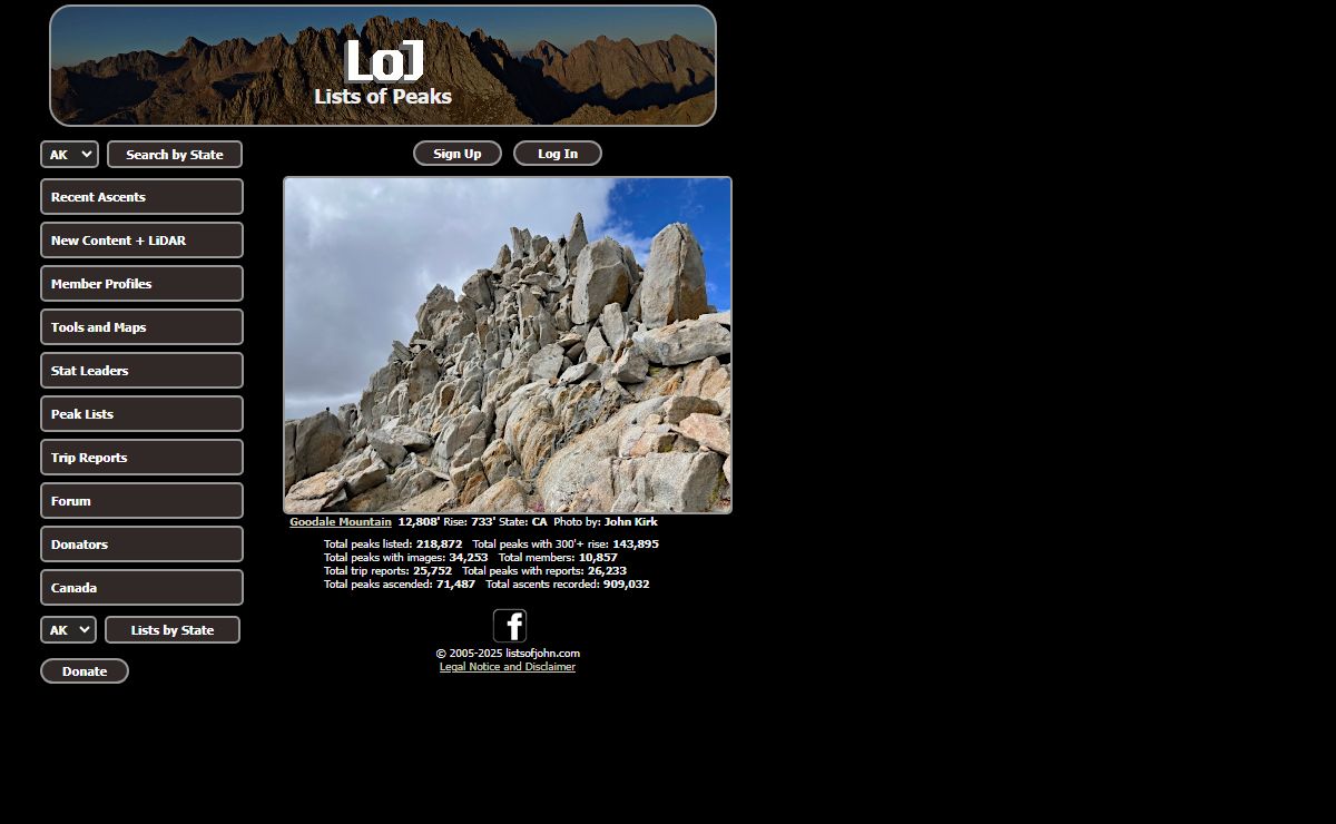 Lists of Peaks