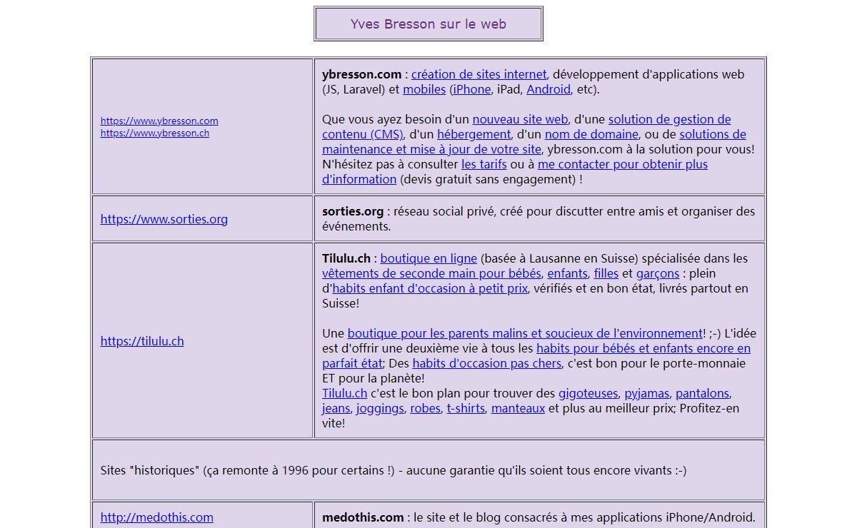 Yves Bresson sur le web