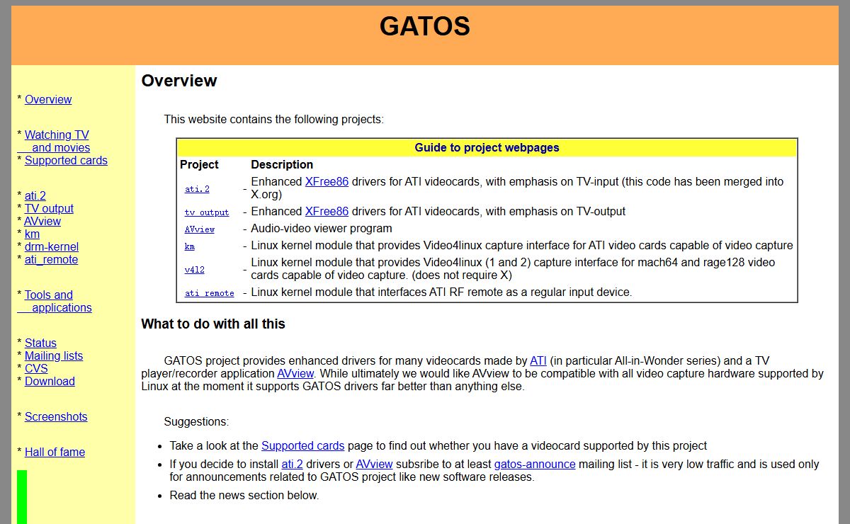 GATOS