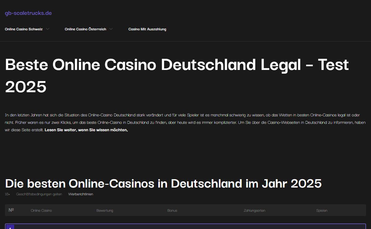 Beste online Casino Deutschland Legal: Unabhängiger Test 2025