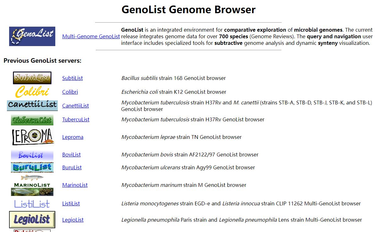 GenoList genome browser