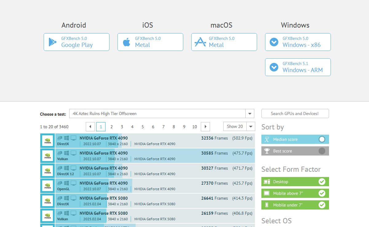 GFXBench - unified graphics benchmark based on DXBenchmark (DirectX) and GLBenchmark (OpenGL ES)