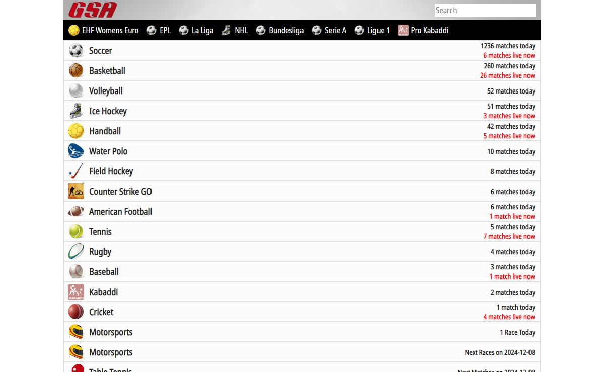 Global Sports Archive