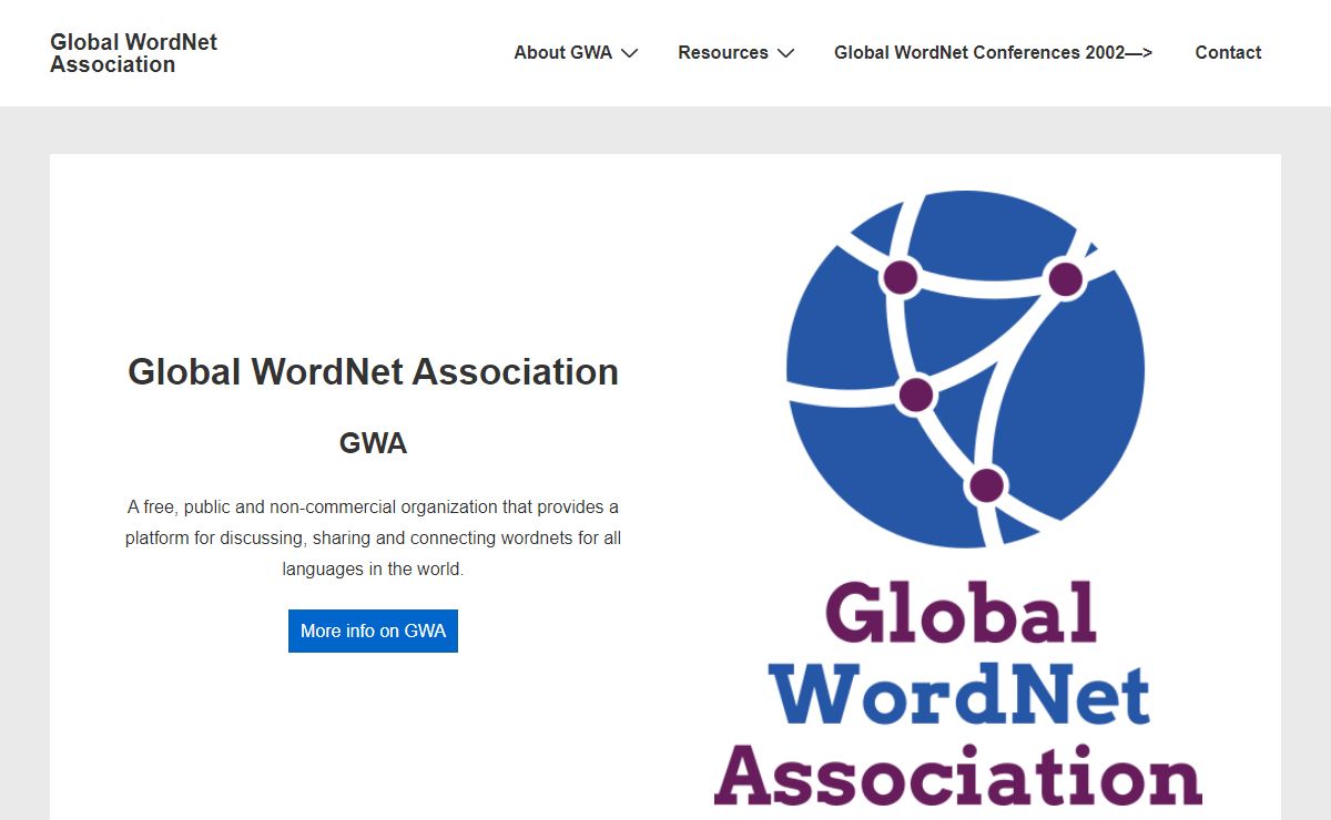 Global WordNet Association
