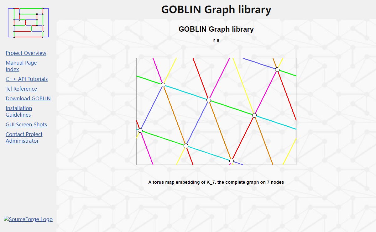 GOBLIN Graph Library